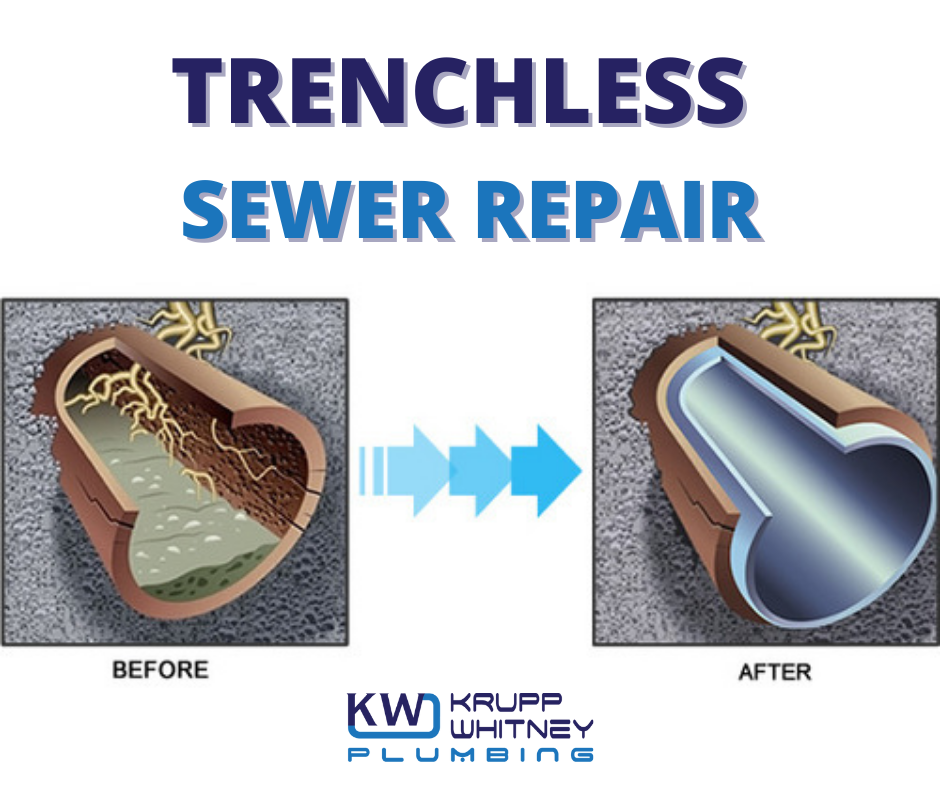 Trenchless Sewer Repair with Krupp Whitney Plumbing in Ohio and Pittsburgh
